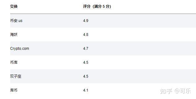 比特币钱包和以太坊钱包_区块链比特币以太坊_以太坊和比特币区块链钱包